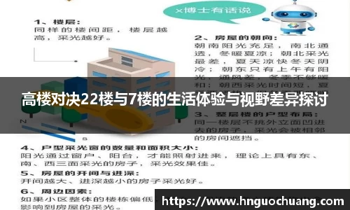 高楼对决22楼与7楼的生活体验与视野差异探讨